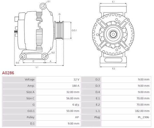 Alternator Mercedes S R 500 E300
