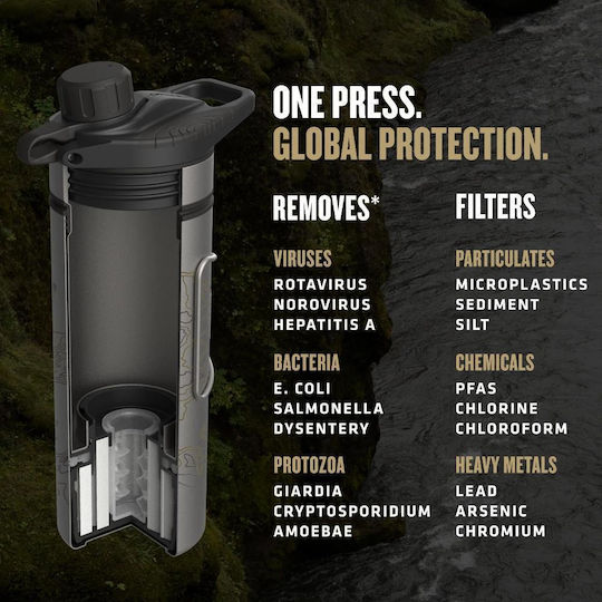 Geopress Ti Purifier Filter Purifier 24oz Thermos Bottle Plastic BPA Free 710ml Coyote Brown