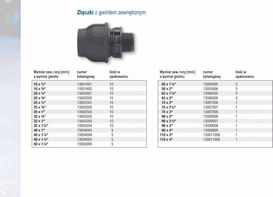 Gebo Ρακόρ Σύνδεσης Σωλήνα Polyethylen 1600.2mm HBW765