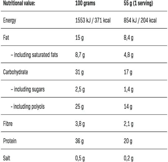 AllNutrition F**king Protein Bar Μπάρα Πρωτεΐνης με Γεύση Choco Caramel 55gr