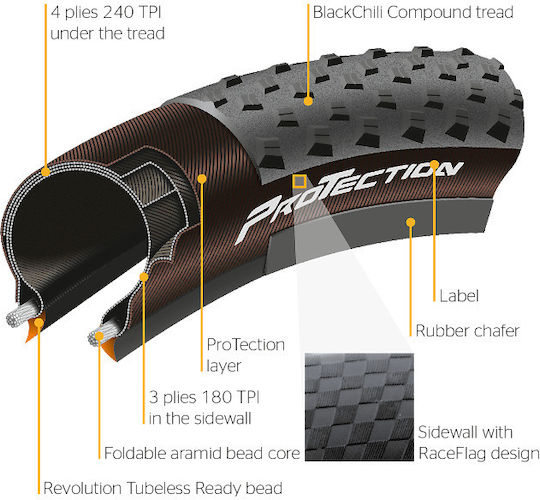 Continental Гума за велосипед Планина Cross King 27.5" x 2.2" Сгъваем
