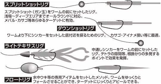 Decoy Mg‑1 Mini Fishing Hook Offset – Ultra‑fine Offset Rockfish & Microworm Rigs No6