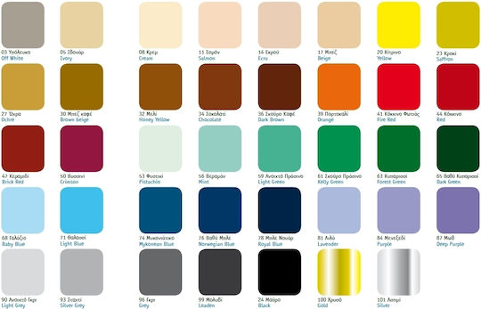 Thrakon Varnish Colour Status Duko 0.18lt Ivory Shiny