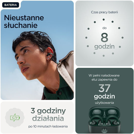 Motorola Moto Buds Loop Bluetooth Handsfree Ακουστικά με Αντοχή στον Ιδρώτα και Θήκη Φόρτισης Πράσινα