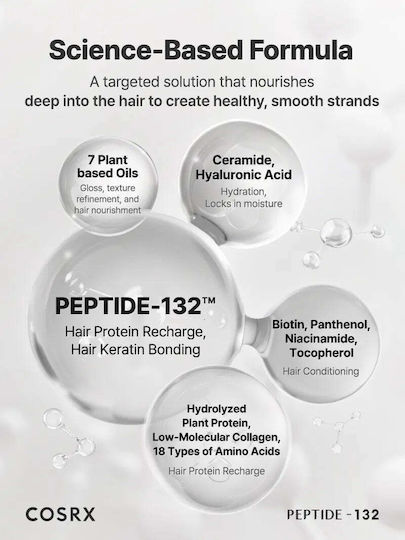 Cosrx Peptide 132 Haarmaske für Reparatur mit Arganöl Keratin Hyaluronsäure Peptide & Niacinamid 120ml