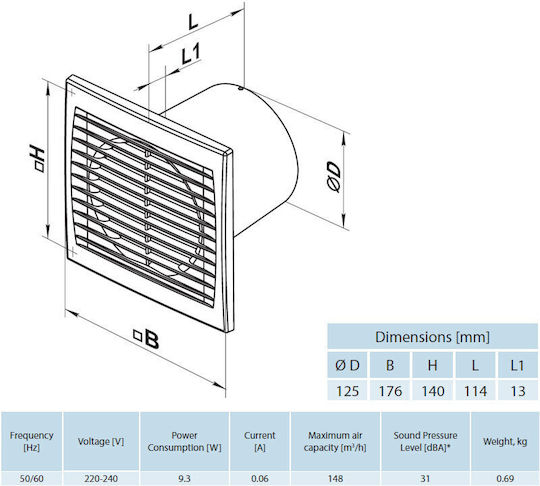 Vents Wall-mounted Ventilator Bathroom 125mm White
