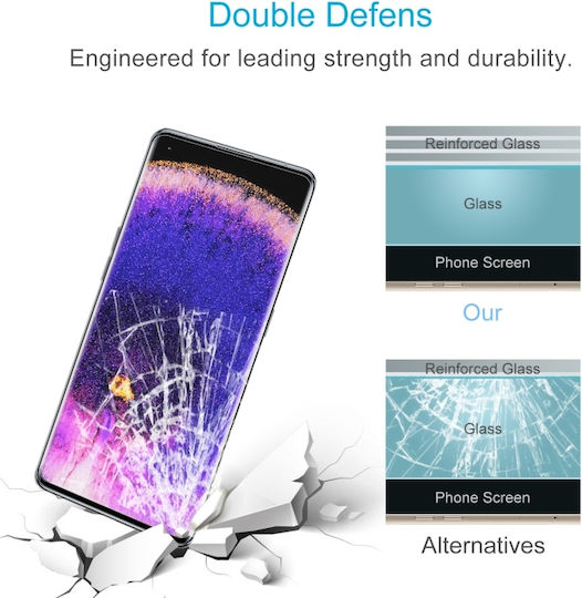 0.26mm Tempered Glass (Oppo Find X5 Pro)