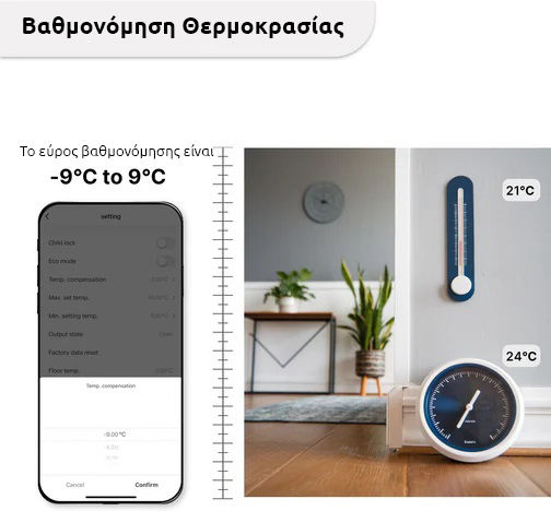 MOES Ψηφιακός Θερμοστάτης Χώρου