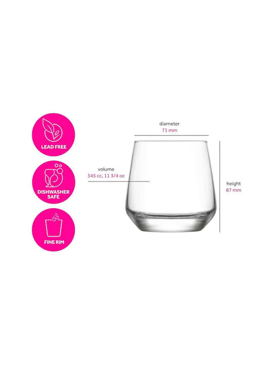 General Trade Set Gläser Wasser aus Glas 95ml 6Stück