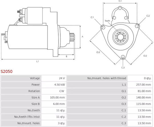 Starter Nissan Patrol Gr 4.2 D