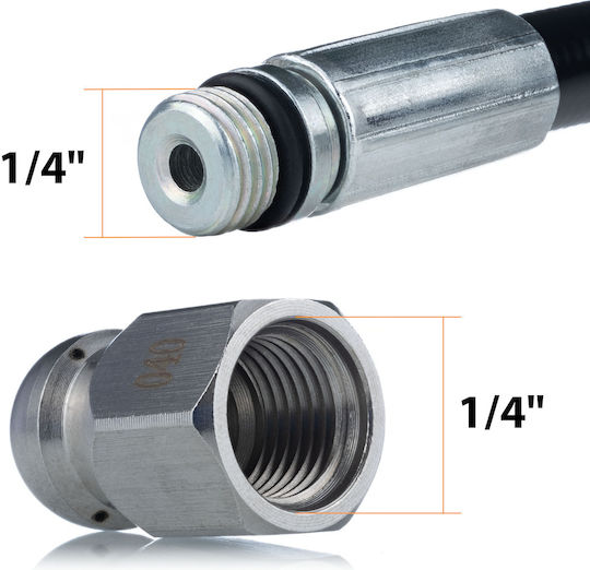 Rosfix Druckschlauch 200bar 35m