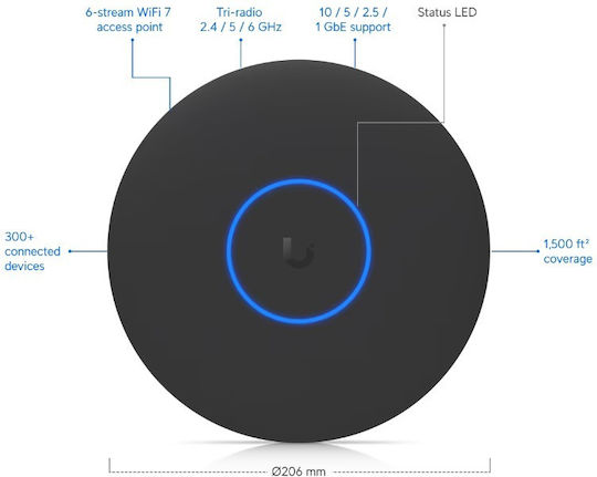 Ubiquiti U7-Pro-XG Access Point Wi‑Fi 7 Tri Band (2.4 & 5 & 6GHz) Μαύρο