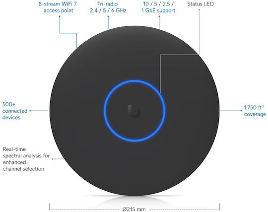 Ubiquiti U7-Pro-XGS Access Point Wi‑Fi 7 Tri Band (2.4 & 5 & 6GHz) Single Kit Black