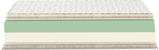 Magniflex Dual Semi-double Mattress 110x200cm