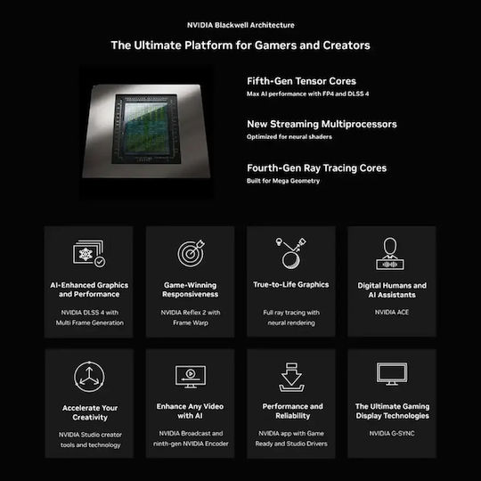 Asus ROG Zephyrus G14 GA403UM-G14.R9HX4 14" OLED 120Hz (Ryzen 9-270/16GB/1TB SSD/GeForce RTX 5060/W11 Pro) Platinum White (US Keyboard)