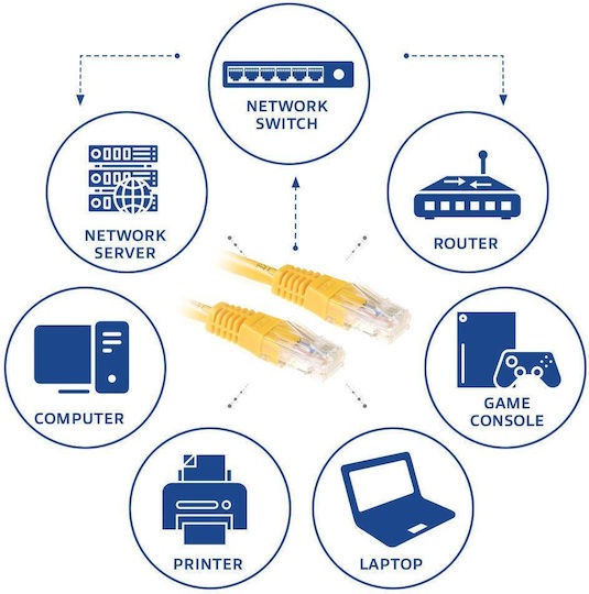 Act Network Patch Cable Cat.6 U Utp 0.25 M Yellow Bulk