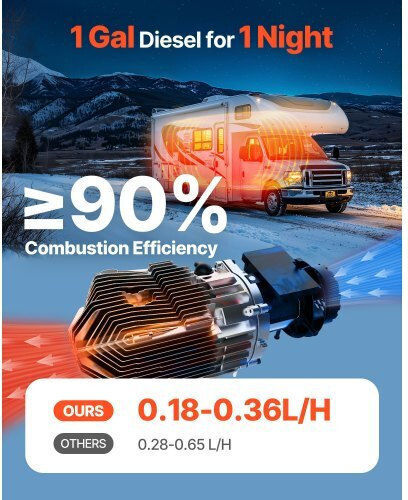 Vevor Diesel Air Heater Diesel Parking Heater 8 kW DC 12-24 V Digital Display