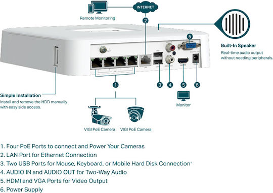 TP-LINK DVR NVR VIGINVR1104H-4P