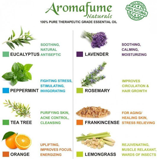 Φυσικό Αιθέριο Έλαιο Λιβάνι Frankincense Natural Essential Oil 10ml