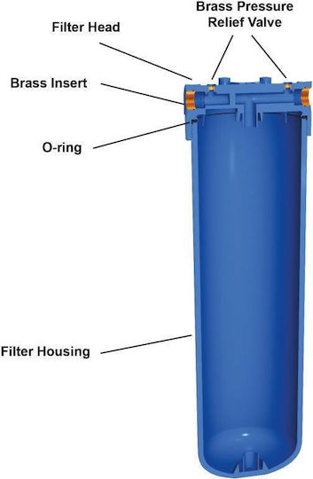 Aqua Filter Water Filtration System Single Central Supply Micron 1'' BBF113