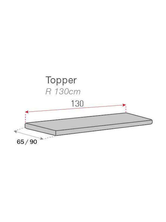 Sofazip Topper Impermeabil Husă Elastică Canapea cu cinci locuri Jade Mint 65x240cm 1buc