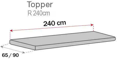 Sofazip Topper Αδιάβροχο Ελαστικό Κάλυμμα Πενταθέσιου Καναπέ Κόκκινο 65x240cm