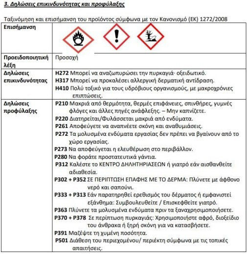 Protecta Fumite Permethrin Σκόνη για Κατσαρίδες / Κουνούπια / Μύγες / Μυρμήγκια / Ψύλλους 15gr