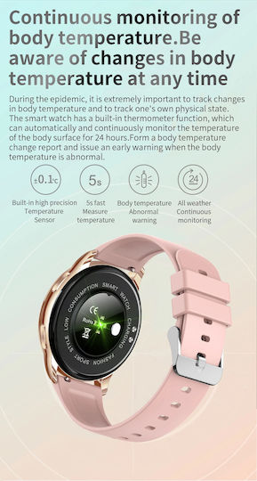 Oppos Smartwatch Idealstore 1.32 Inch Hd Screen Call Text App Notifications Water Resistant Heart Rate Monitor Sleep Menstrual Cycle Tracker Body Temperature Multi-sport Compatible Ios Android Gold