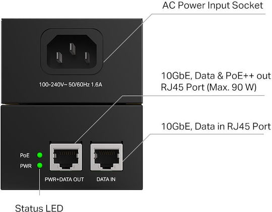 TP-LINK Poe380s v1 PoE++ Injector