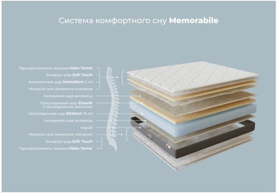 Magniflex Memorabile 10 Μονό Στρώμα 90x200cm