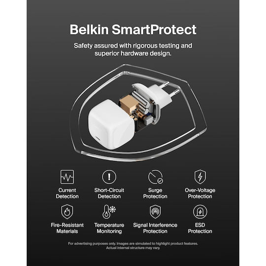 Belkin Φορτιστής Χωρίς Καλώδιο με Θύρα USB-C 65W Power Delivery Λευκός (WCA011KQWH)