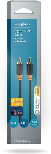 Nedis Cablu Audio Digital RCA De Sex Masculin La RCA De Sex Masculin 2m Gri Cărbune