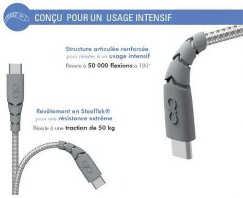 Force Power Ultra-reinforced Usb A Usb C Cable 3m 3a Grey
