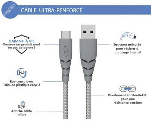 Force Power Ultra-verstärktes Usb A Usb C Kabel 2m 3a Graues Grau