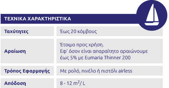 Морска боя за кораби 2.5лт Син