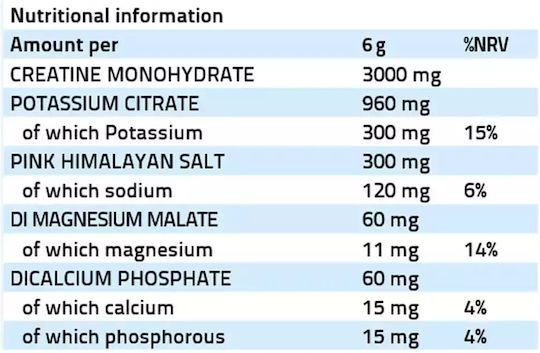 Nxt Nutrition Cre-Hydrate Fruit Of The Forest 180gr