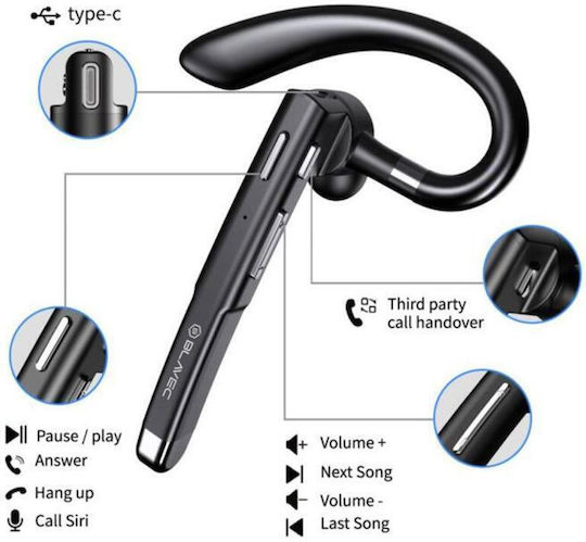 Blavec Discover 55 In-ear Bluetooth Handsfree Earphone with Charging Case Black