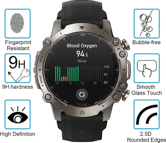 Tempered Glass pentru Amazfit Falcon 1buc EDA004115806