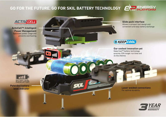 Skil Ciocan rotopercutor Baterie 18V cu Suport HEX RH1E3810GB