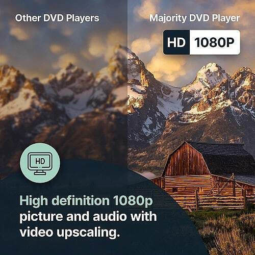 Majority Dvd Player Multi Region