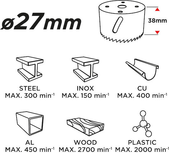 Graphite Ποτηροκορώνα Ποτηροκορώνα 27x38mm με Διάμετρο από 27mm έως 38mm για Μέταλλο