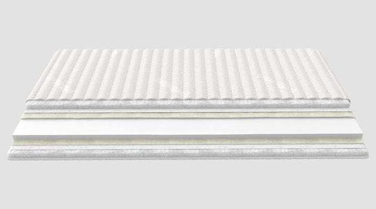 Greco Strom Ανώστρωμα Memory Υπέρδιπλο Memory Foam με Αποσπώμενο Κάλυμμα 170x200x7εκ.