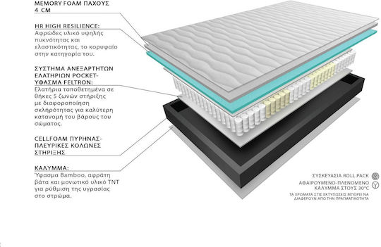 Eco Sleep Dual Single Anatomic Saltea Spumă de memorie Pachet rulat 100x190x26cm
