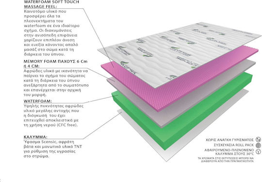 Eco Sleep Touch Memory Foam Halb-Doppel Matratze Schaum / Memory-Schaum Rollenverpackung 130x190x22cm