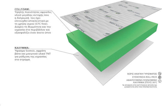 Eco Sleep Ergo Единичен Матрак Ролков пакет 100x190x20см