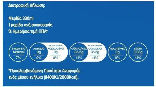 Pepsi Cola cu carbonatare în Cutie 330ml