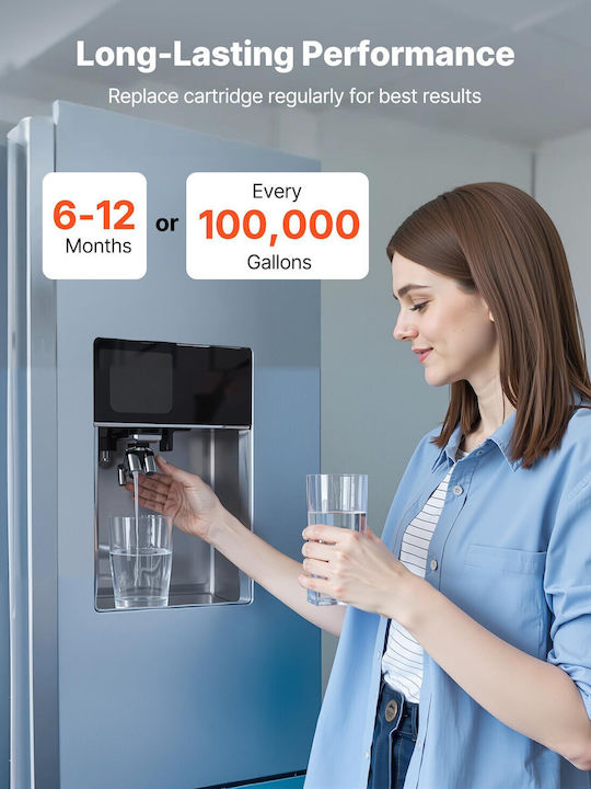 Vevor Water Filter Replacement