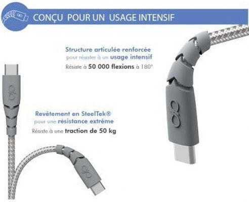 Force Power Ultra-verstärktes Usb C Usb C Kabel 1,2m 3a Graues Grau