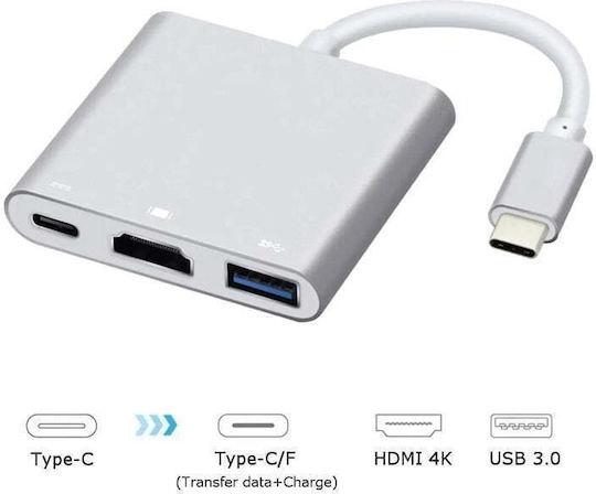 Andowl Type C Hdmi Αντάπτορας Πολλές Θύρες Q-308 Type C To Hdmi 075503-1