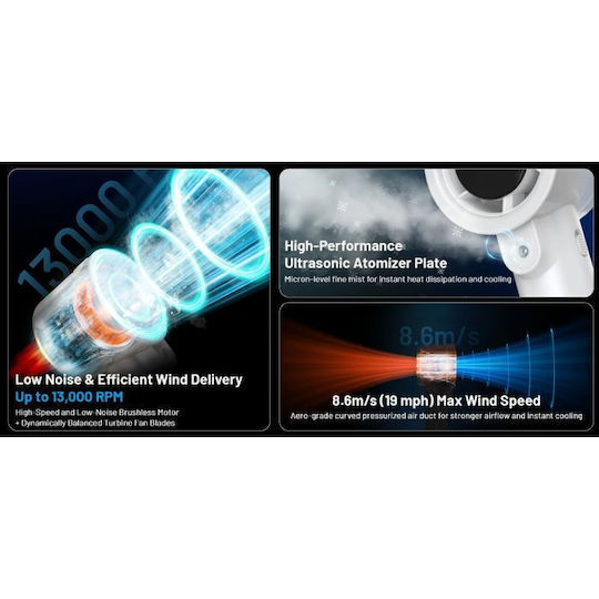 Ventilator Individual Nitecore Izzcool 20pro